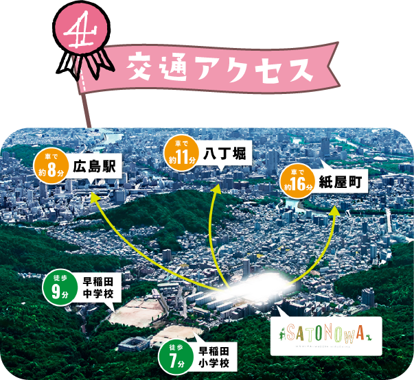 4交通アクセス 広島駅まで車で約8分 八丁堀まで車で約11分 紙屋町まで車で約16分 早稲田中学校まで徒歩約9分 早稲田小学校まで徒歩約7分