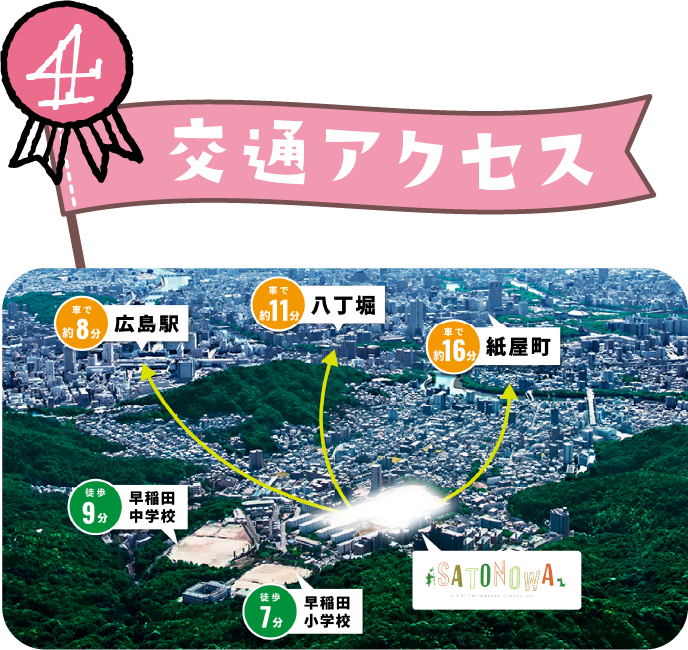 4交通アクセス 広島駅まで車で約8分 八丁堀まで車で約11分 紙屋町まで車で約16分 早稲田中学校まで徒歩約9分 早稲田小学校まで徒歩約7分