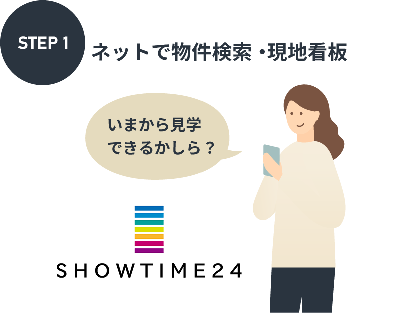 ネットで物件検索、または現地看板QRコードを読み込む