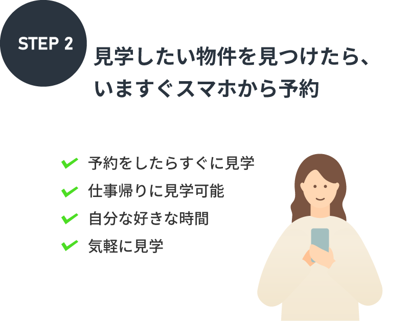 店舗にいかず、内見予約が可能