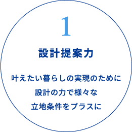 1設計提案力 叶えたい暮らしの実現のために設計の力で様々な立地条件をプラスに