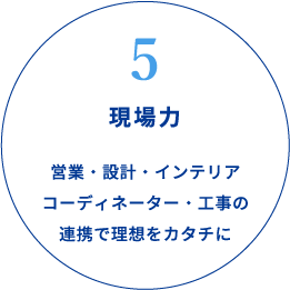 5現場力　営業・設計・インテリアコーディネーター・工事の連携で理想をカタチに