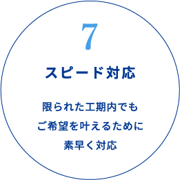 7スピード対応　限られた工期内でもご希望を叶えるために素早く対応