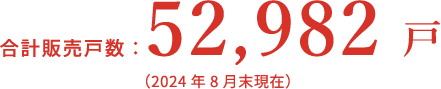 合計販売戸数：52,275戸　（2024年3月末現在）