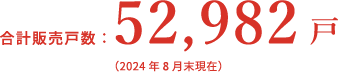 合計販売戸数：52,275戸　（2024年3月末現在）