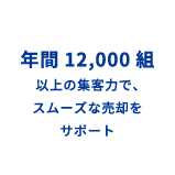 年間12,000組以上の集客力で、スムーズな売却をサポート