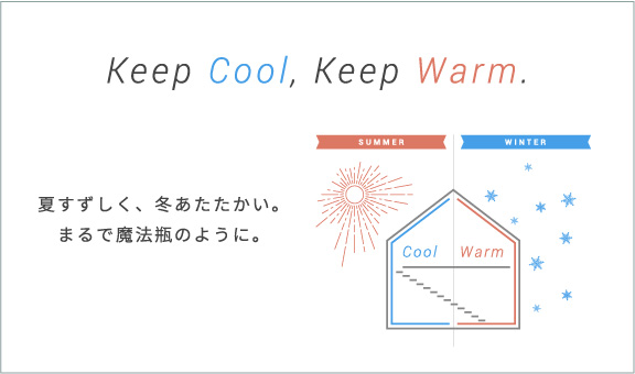 Keep Cool,Keep Warm.夏すずしく、冬あったかい。まるで魔法瓶のように。