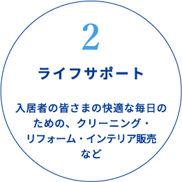 2ライフサポート　入居者の皆さまの快適な毎日のための、クリーニング・リフォーム・インテリア販売など