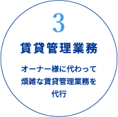 3賃貸管理業務　オーナー様に代わって煩雑な賃貸管理業務を代行