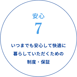 安心7 いつまでも安心して快適に暮らしていただくための制度・保証