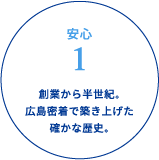 安心1 創業から半世紀。広島密着で築き上げた確かな歴史。