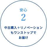 安心2 中古購入＋リノベーションもワンストップでお届け