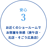 安心3 お近くのショールームでお部屋を体感（庚午店・北店・そごう広島店）