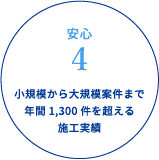 安心4 小規模から大規模案件まで年間1,500件を超える施工実績