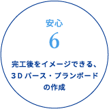 安心6 完工後をイメージできる、3Dパース・プランボードの作成