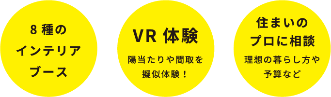 8種のインテリアブース、VR体験 陽当たりや間取を擬似体験！、住まいのプロに相談 理想の暮らし方や予算など